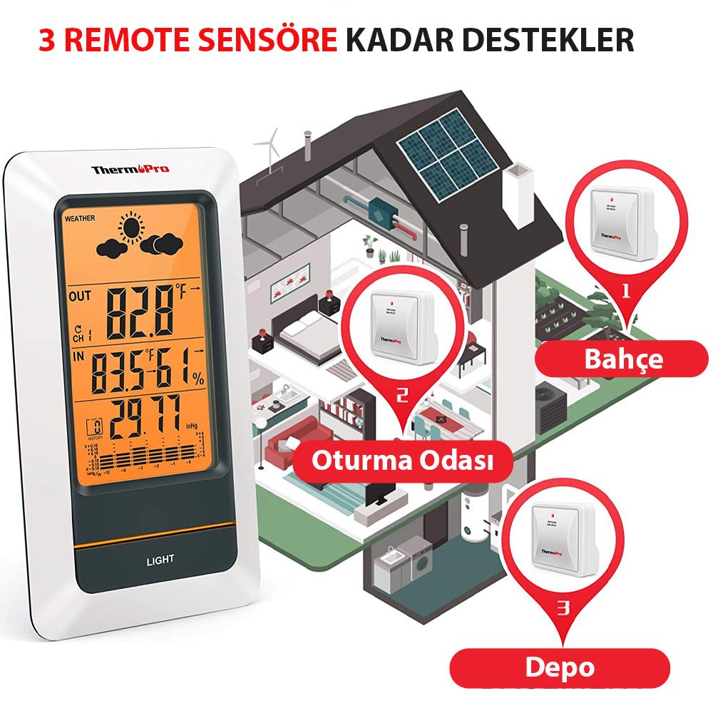 ThermoPro TP67A Wifi İç-Dış Mekan Dijital Isı,Nem,Basınç Ölçer OUTLET