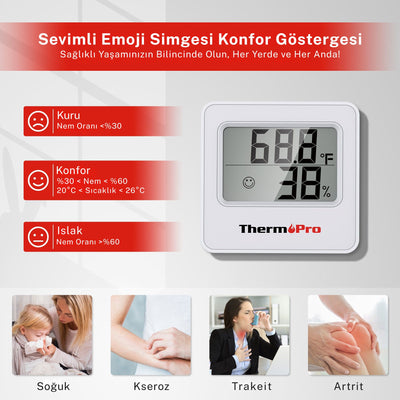 Thermopro TP157W İç Mekan (Sera, Dolap, Bebek Odası) Hassas Sıcaklık ve Nem Ölçer Mini Termometre