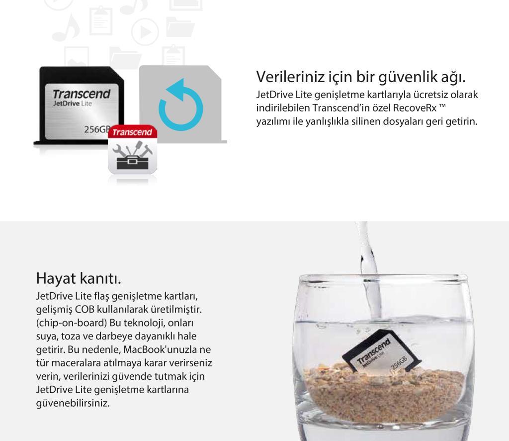 Transcend TS256GJDL130 256GB JetDriveLite 130 MBA 13" L10-E15 Macbook Hafıza Artırma Kartı