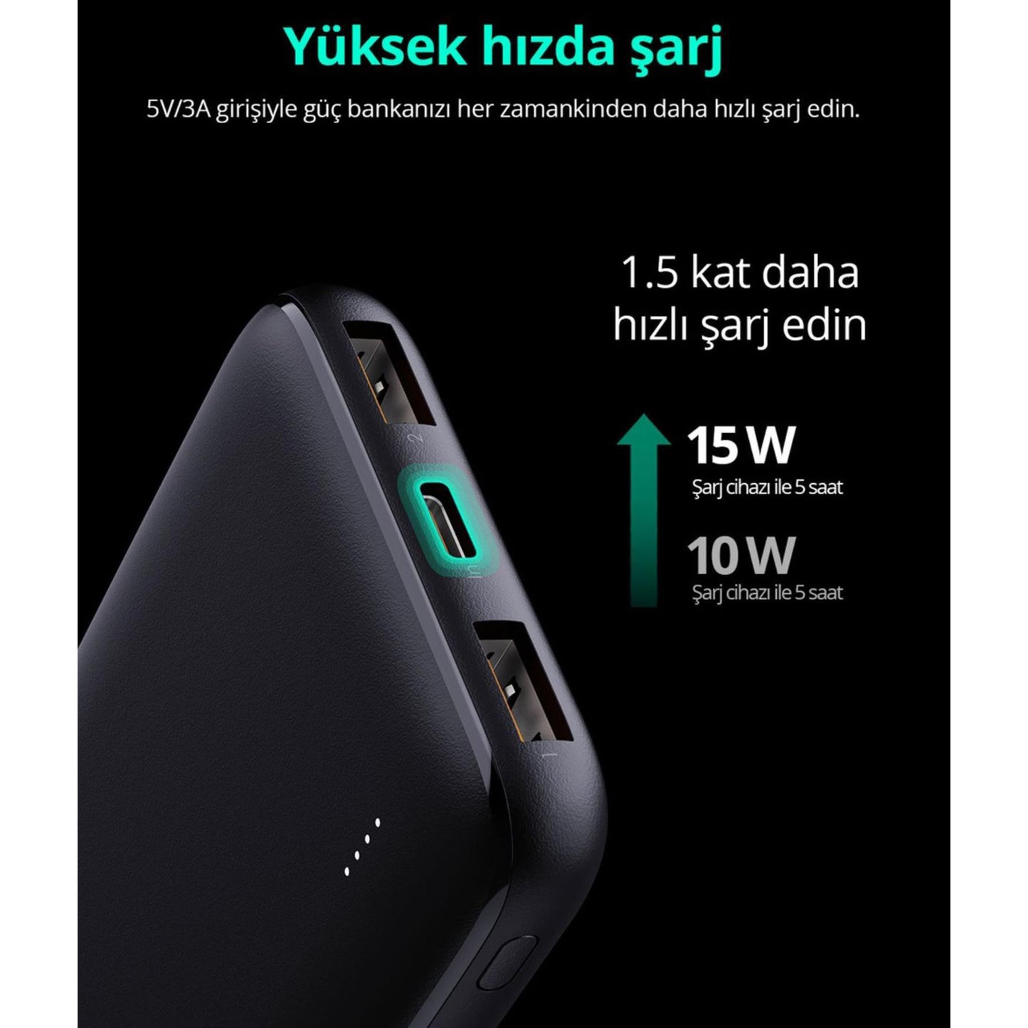 Aukey PB-N74S 20000mAh 22.5W Siyah Powerbank