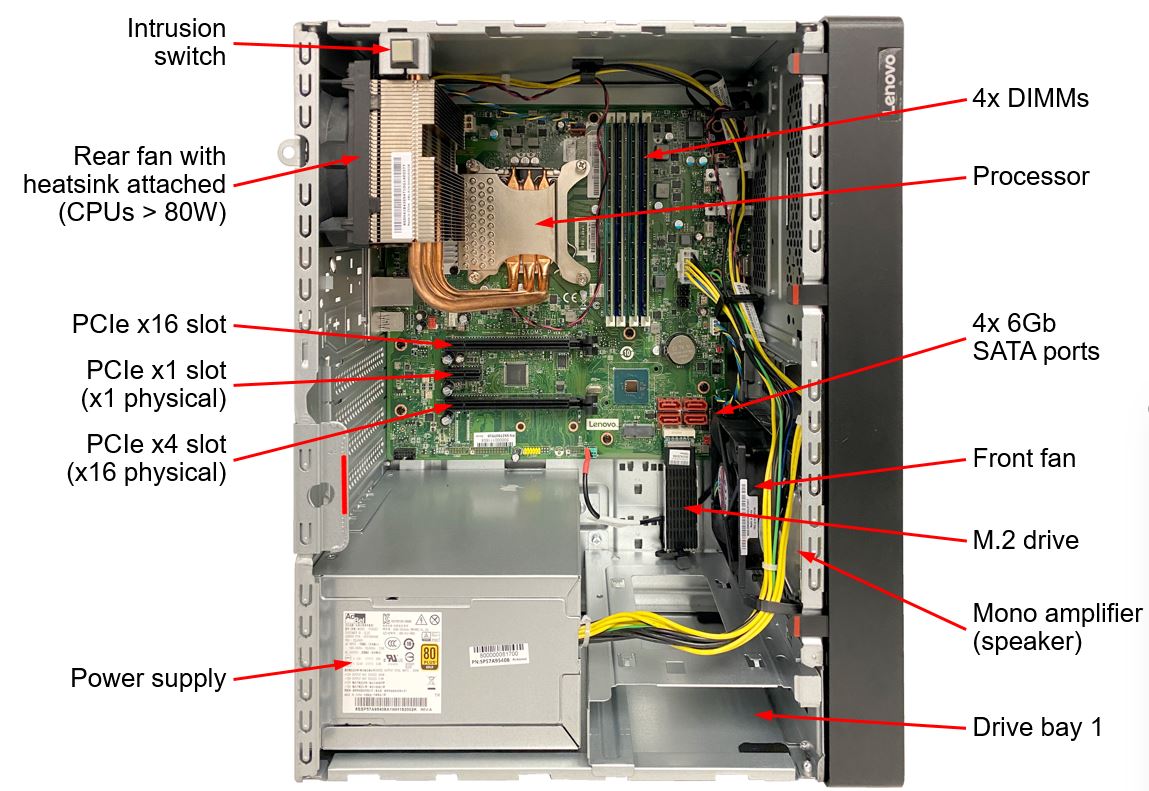 LENOVO ST50 V2 7D8JA043EA-V2 XEON E-2324G 32GB(1x32) 2x960 SSD 4U TOWER Raid 0,1 Server