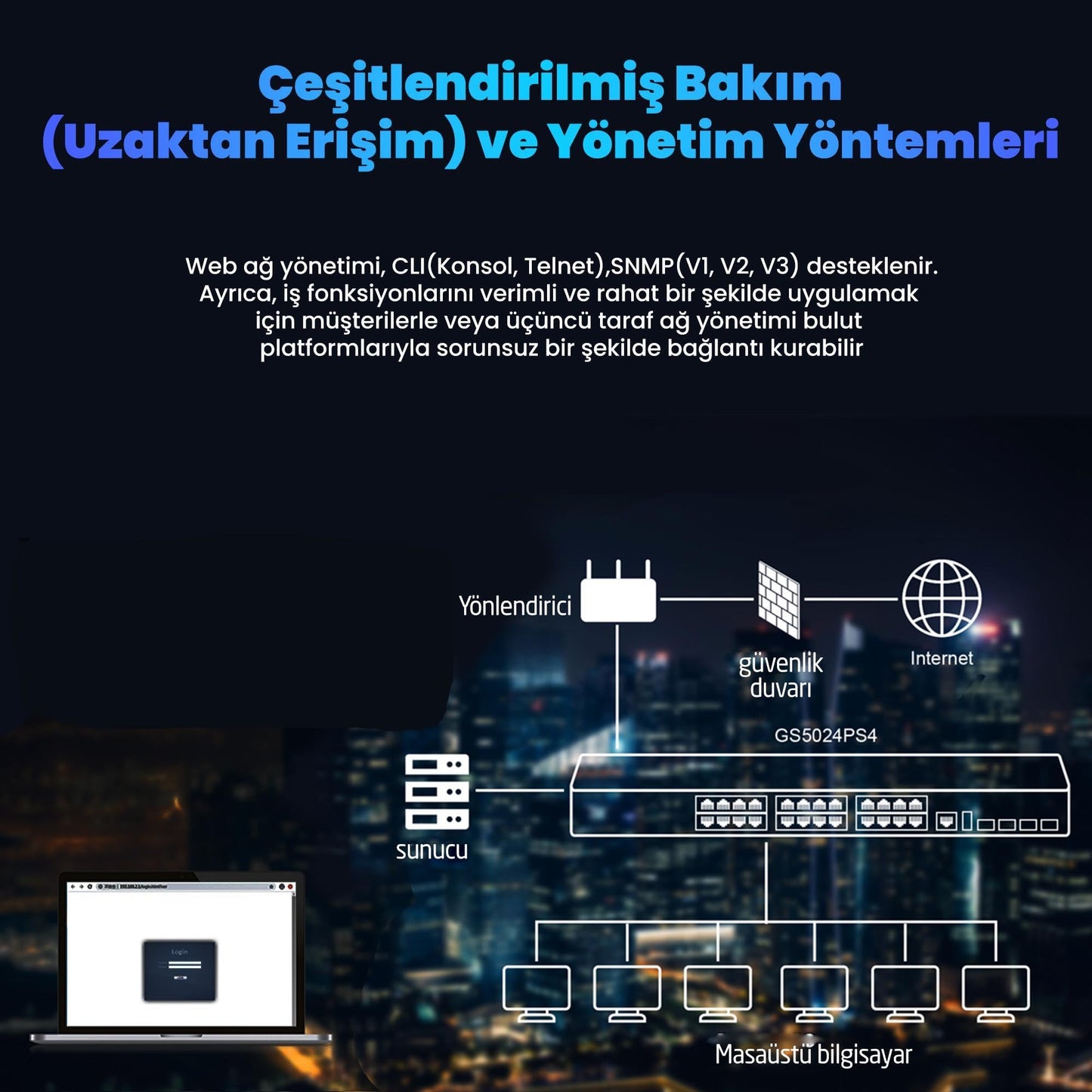 Cudy GS5024PS4 4SFP, USB, RJ45, 2Consol, 24Port Gigabit, L3 400WPoE+ Yönetilebilir Metal Rack Mount Switch