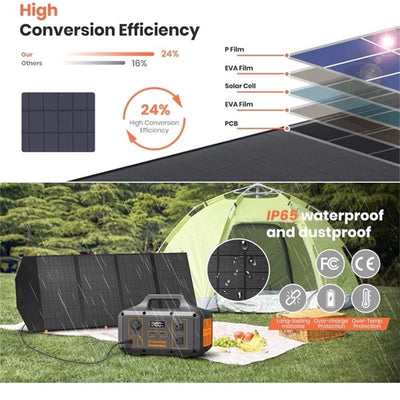 Flexsolar C120 Tasinabilir Gunes Paneli 120w