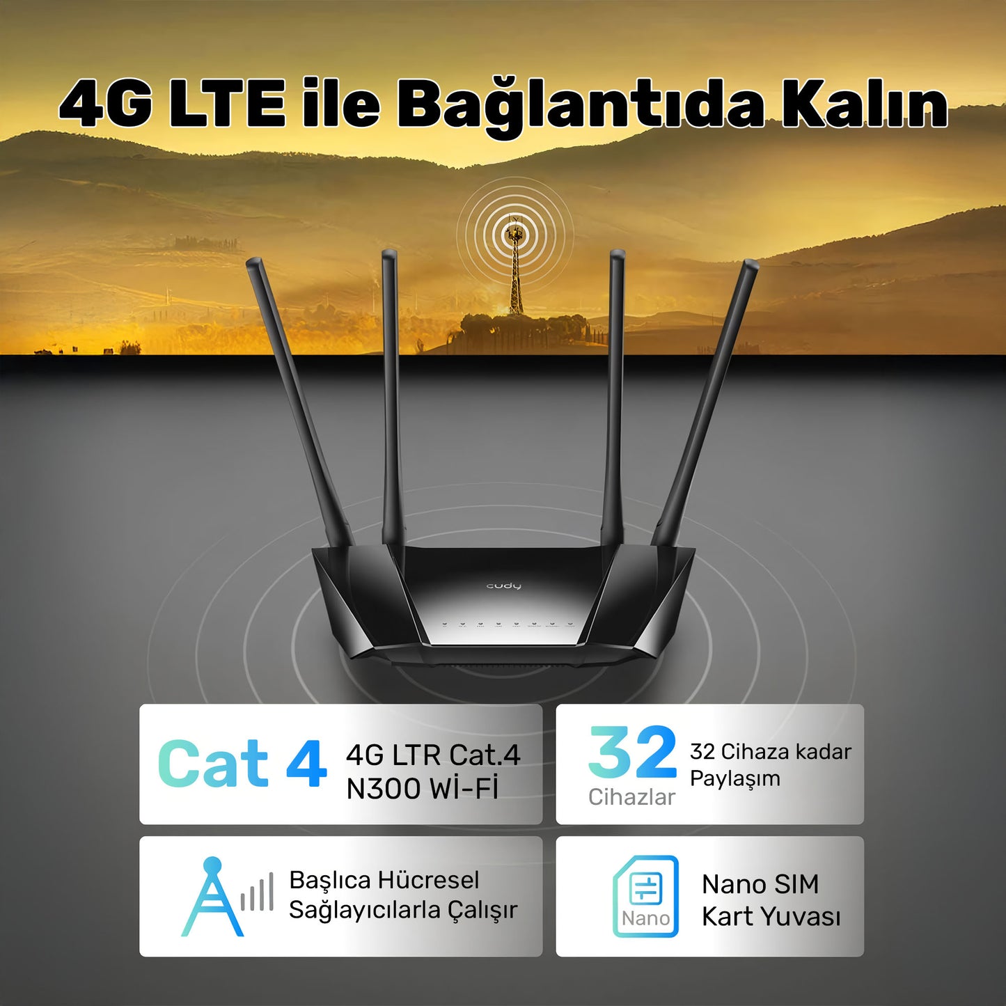 Cudy LT400 2,4GHz 300Mbps, 5GHz 867Mbps, 4 Ports 4G LTE Nano SIM Destekli DDNS Mobile Router