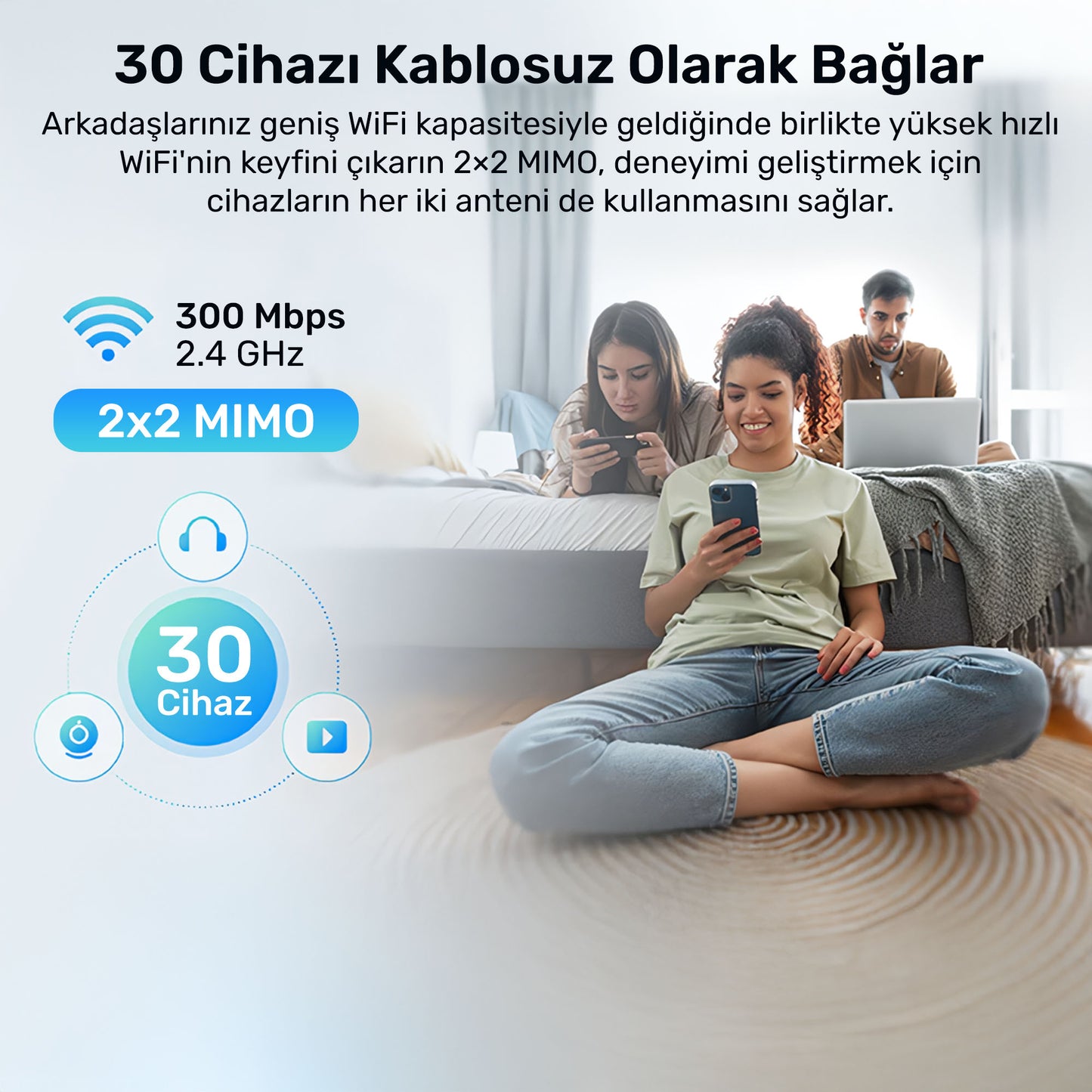 Cudy WR300 Mesh Uyumlu 2.4GHz 300Mbps WireGuard/L2TP/PPTP/VPNClient AP/RE/WISP/Mesh Router (N300)