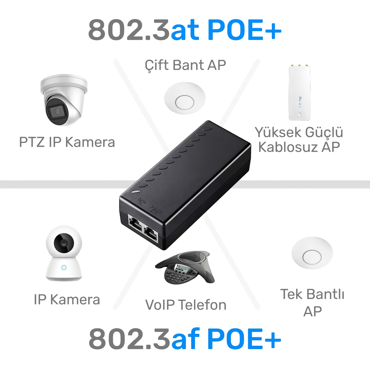 Cudy POE200 Base-T AC/DC 30W Gigabit PoE+/PoE Enjektör