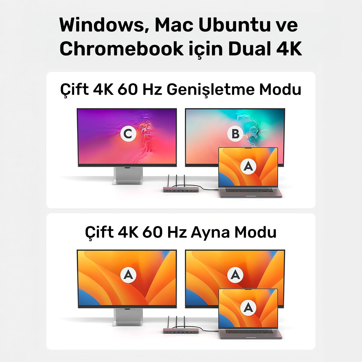 Cudy CS700 Dual 4K 2xHDMI 2xDisplayPort 2xUSB-C(10Gbps) 4xUSB-A 1xGigabit 100W PD Dock İstasyonu