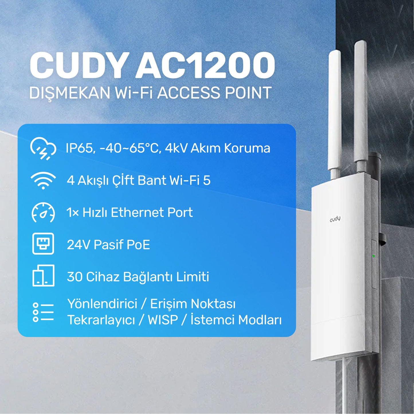 Cudy AP1200 5GHz 867Mbps,2.4GHz 300Mbps,IP65 Outdoor 4in1 PoE AP/Repater/WISP Router(AC1200 Serisi)