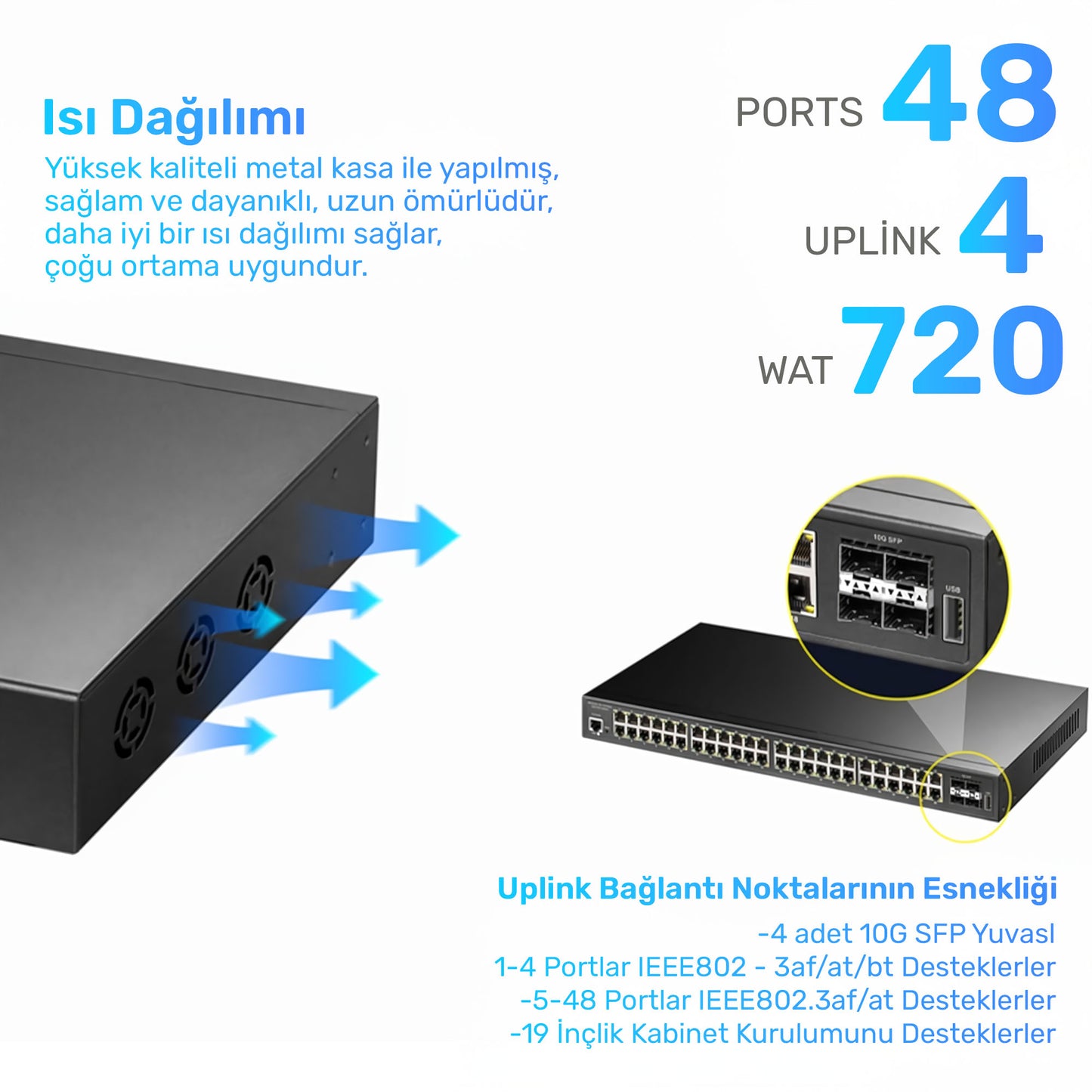 Cudy GS2048PS4 4SFP+,2Consol,48Port Base-TGigabit L2 Yönetilebilir 720WPoE++ Metal Rack Mount Switch