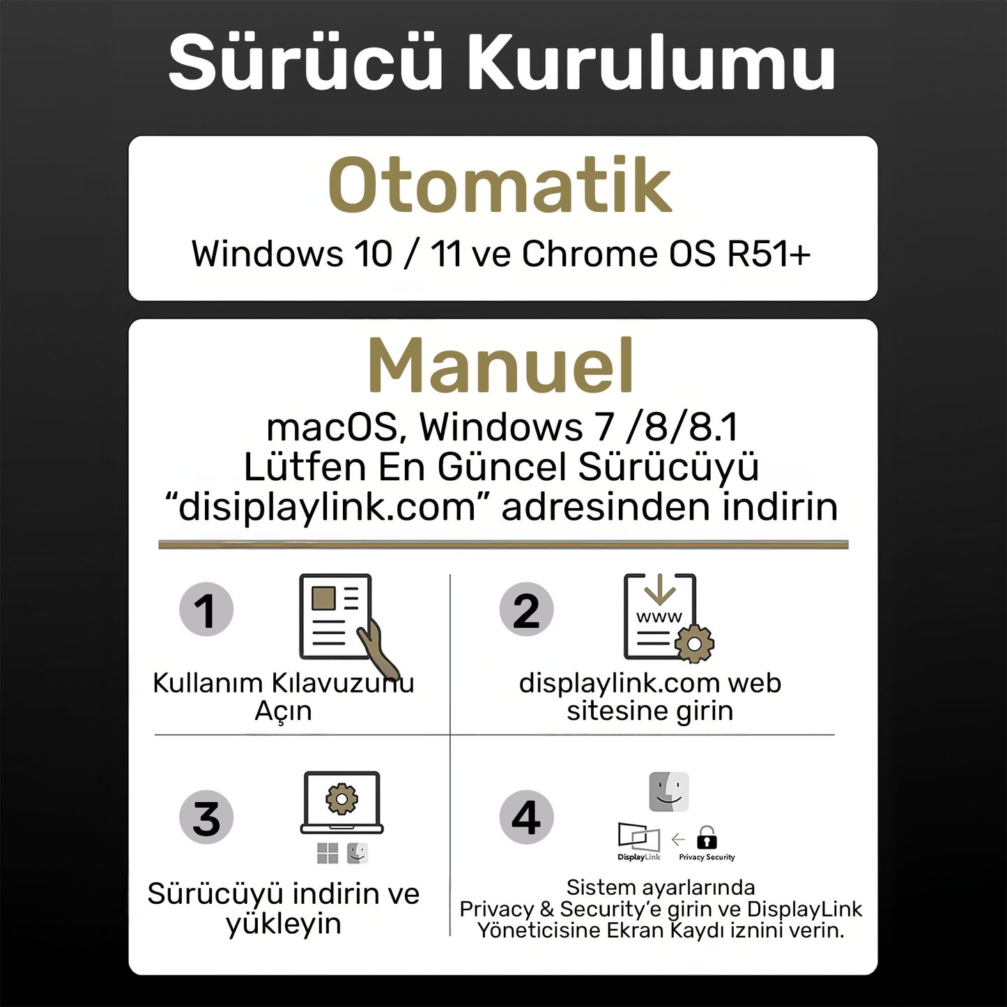 Cudy CS700 Dual 4K 2xHDMI 2xDisplayPort 2xUSB-C(10Gbps) 4xUSB-A 1xGigabit 100W PD Dock İstasyonu