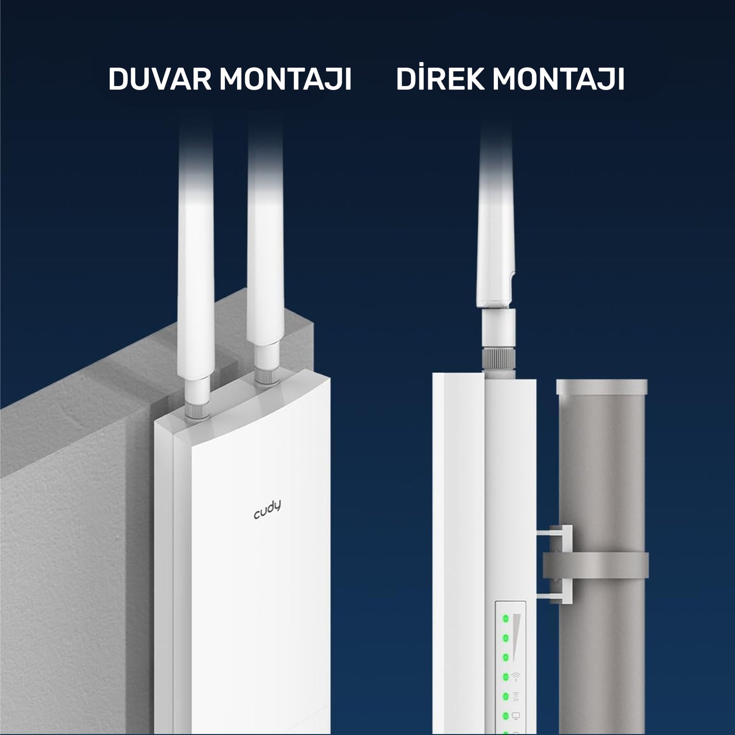 Cudy AP1200 5GHz 867Mbps,2.4GHz 300Mbps,IP65 Outdoor 4in1 PoE AP/Repater/WISP Router(AC1200 Serisi)