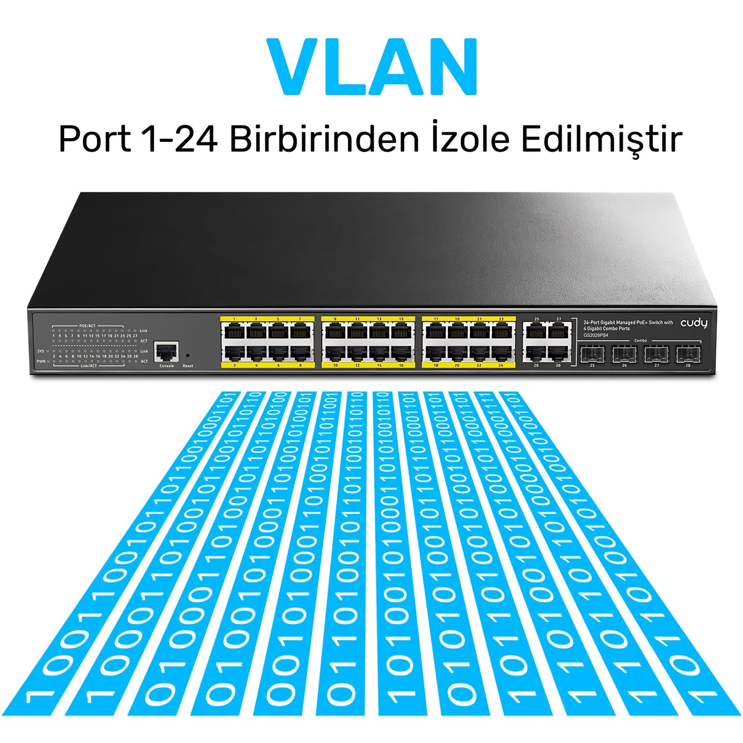 Cudy GS2028PS4 4Combo,1Konson,24 Port Gigabit 400W PoE Yönetilebilir Metal Rack Mount Switch