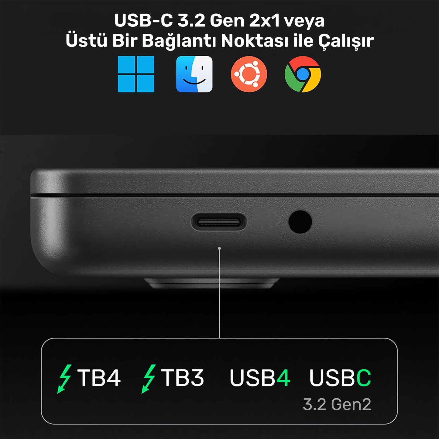 Cudy CS700 Dual 4K 2xHDMI 2xDisplayPort 2xUSB-C(10Gbps) 4xUSB-A 1xGigabit 100W PD Dock İstasyonu