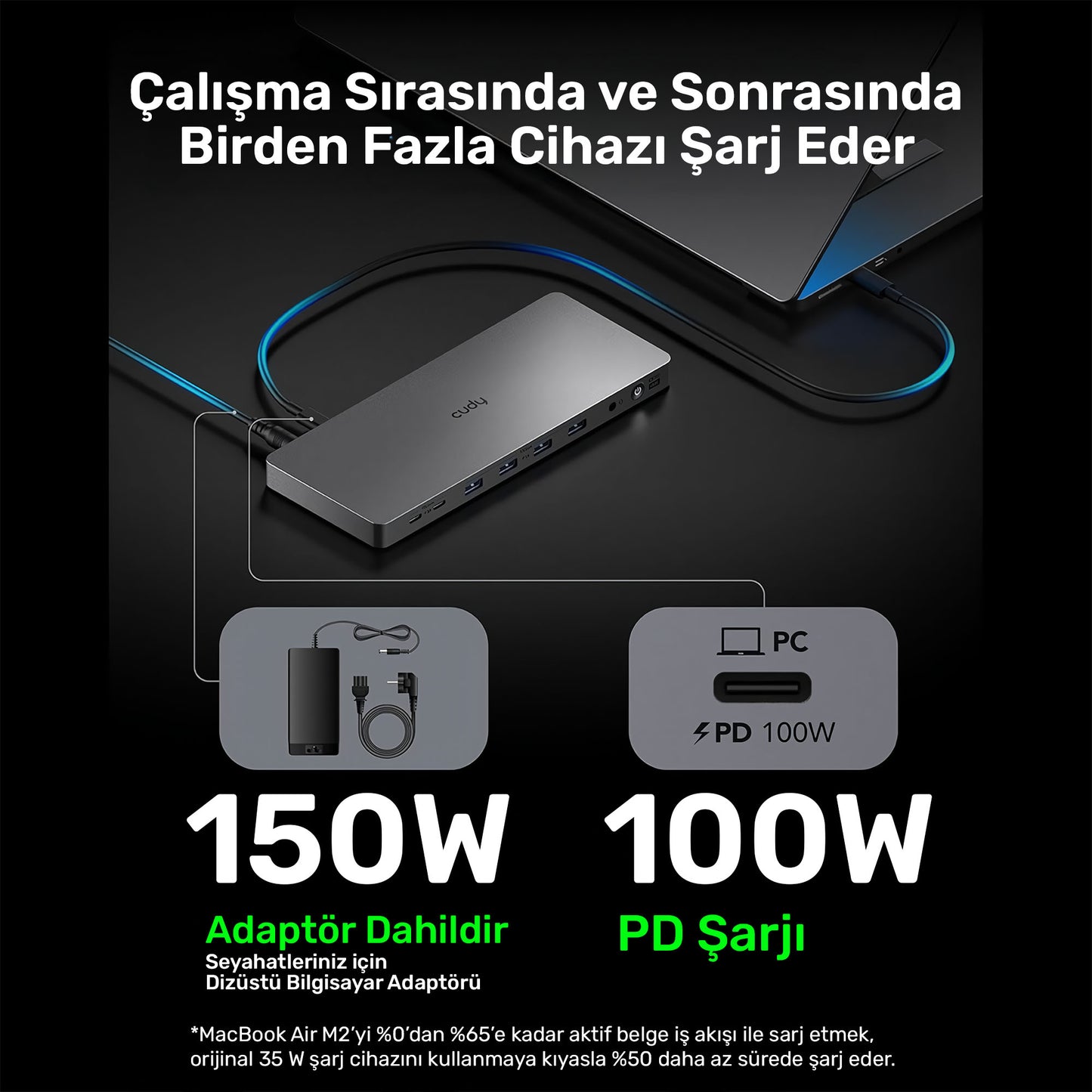 Cudy CS700 Dual 4K 2xHDMI 2xDisplayPort 2xUSB-C(10Gbps) 4xUSB-A 1xGigabit 100W PD Dock İstasyonu