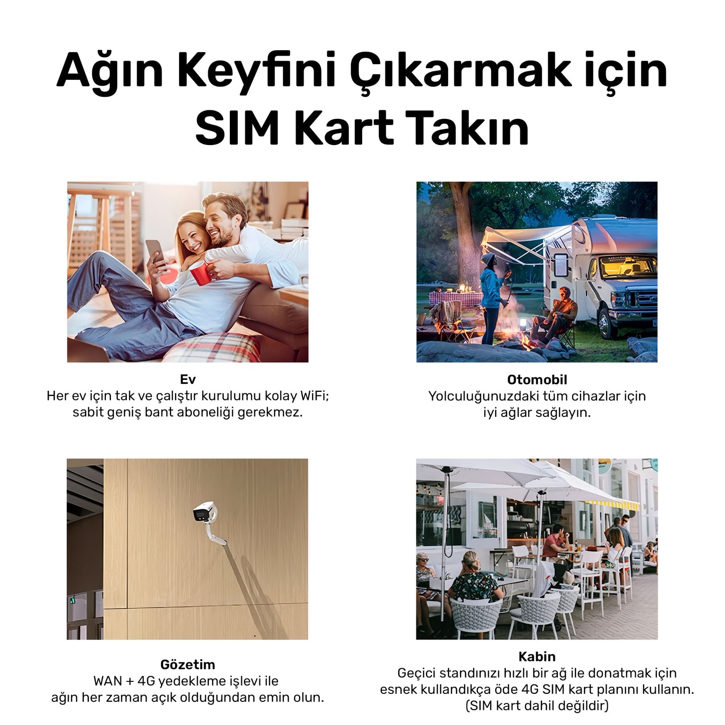 Cudy LT400 2,4GHz 300Mbps, 5GHz 867Mbps, 4 Ports 4G LTE Nano SIM Destekli DDNS Mobile Router