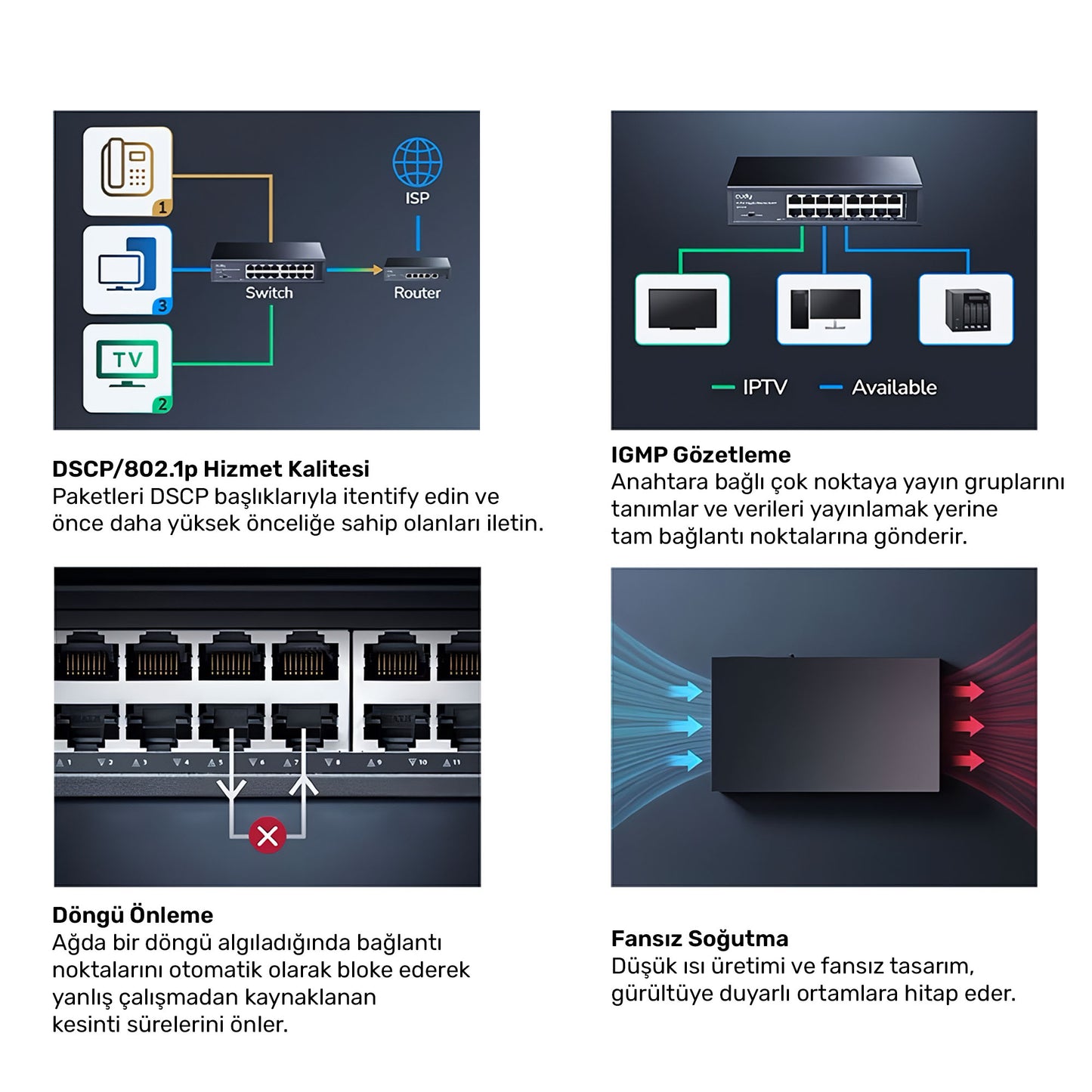 Cudy GS1016 10/100/1000Mbps 8KMAC 16 Port Gigabit Metal Rack Mount Switch