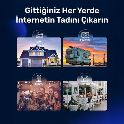 Cudy LT500 2,4GHz 300Mbps, 5GHz 867Mbps, 4 Port Wi-Fi Mesh 4G LTE DDNS Router (AC1200 Serisi)