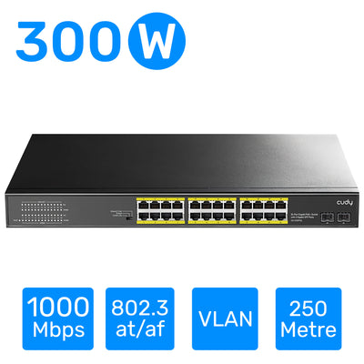 Cudy GS1028PS2 2 Port SFP, VLAN, CCTV, 24 Port Gigabit 300W PoE+ Metal Switch