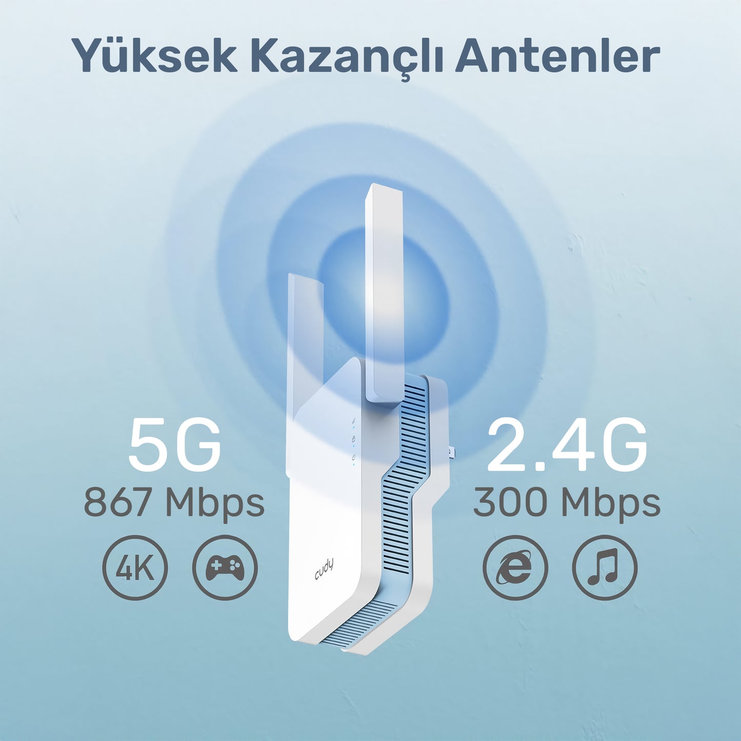 Cudy RE1200 5GHz 867Mbps, 2.4GHz 300Mbps, Wi-Fi Mesh Menzil Genişletici Repeater(AC1200 Serisi)