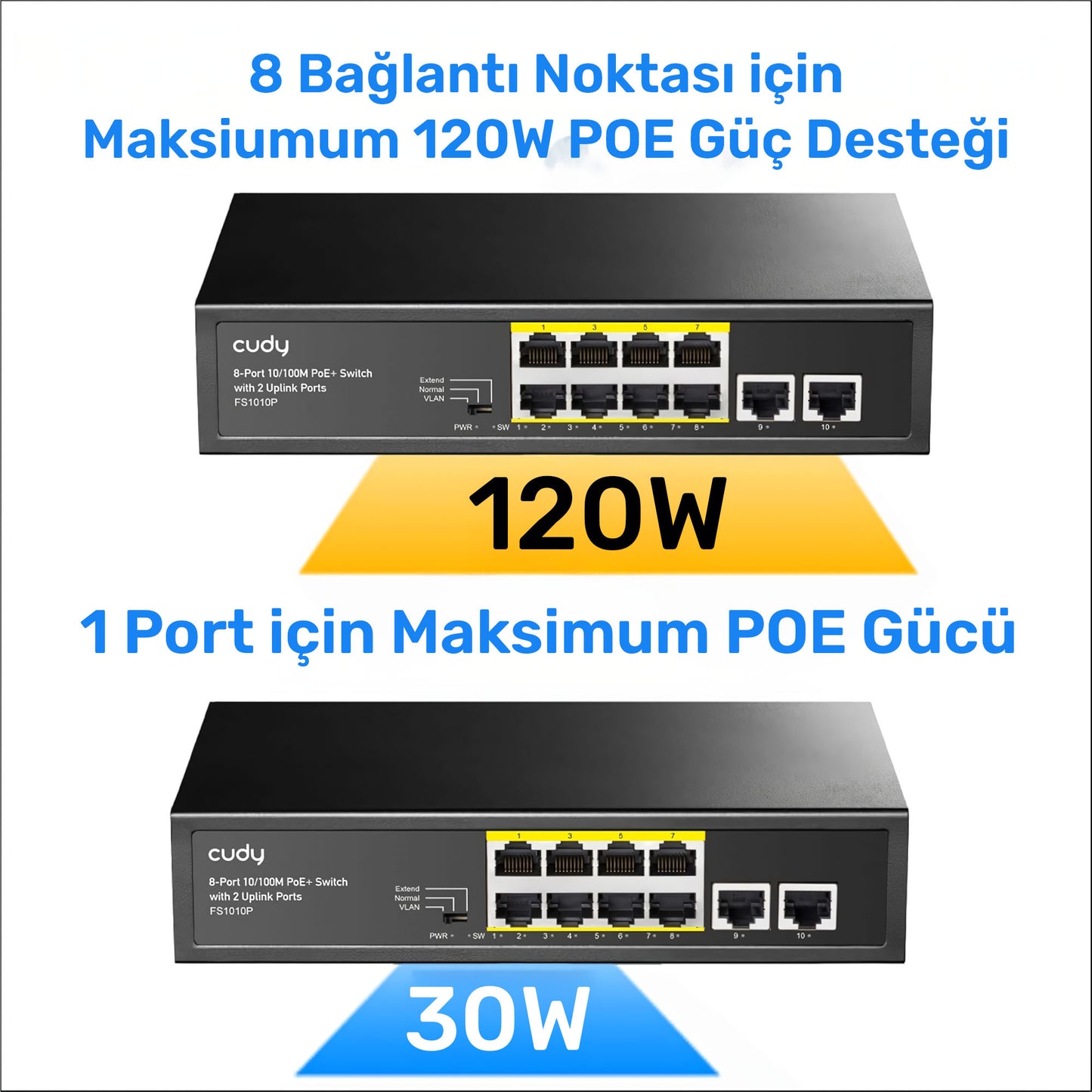 Cudy FS1010P 8 Port 10/100Mbps 120W PoE+, 2 Uplink Portlu VLAN CCTV Rack Mount Metal Switch