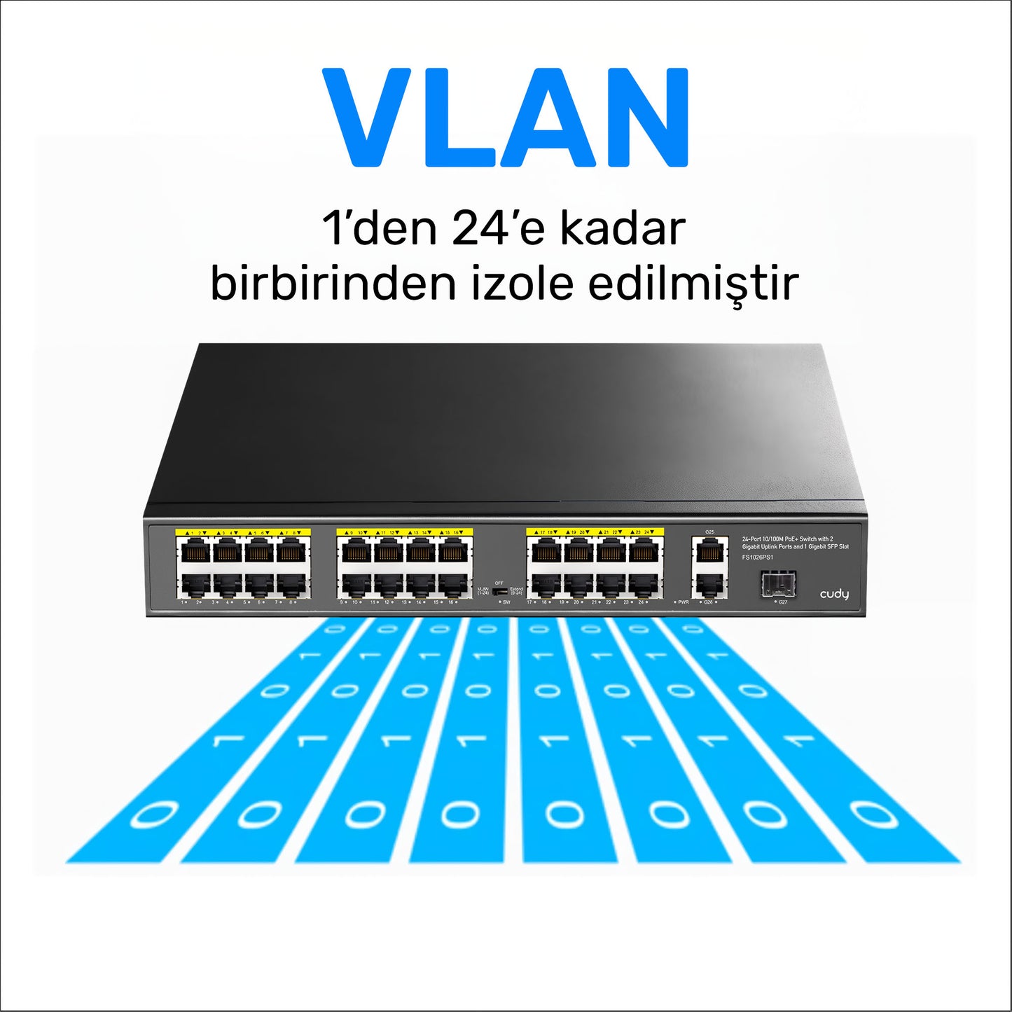 Cudy FS1026PS1 300W PoE+ 24 Port 10/100Mbps+ 2 Port 10/100/1000Mbps Gigabit+1 Port SFP Switch