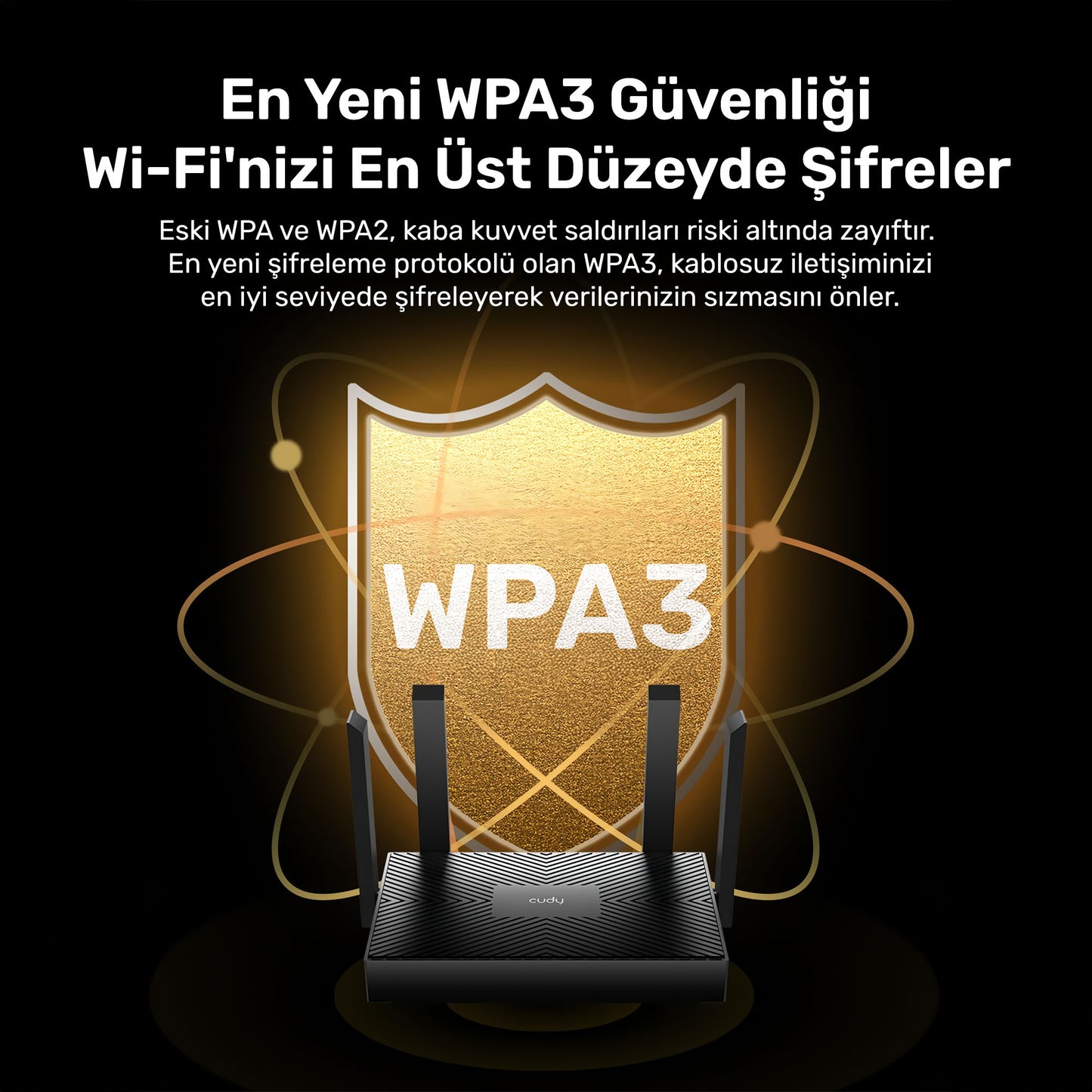 Cudy WR1500 5GHz 1201Mbps, 2.4GHz 300Mbps,4 Gigabit Port, 4 Antenli Wi-Fi 6 Router(AX1500Serisi)
