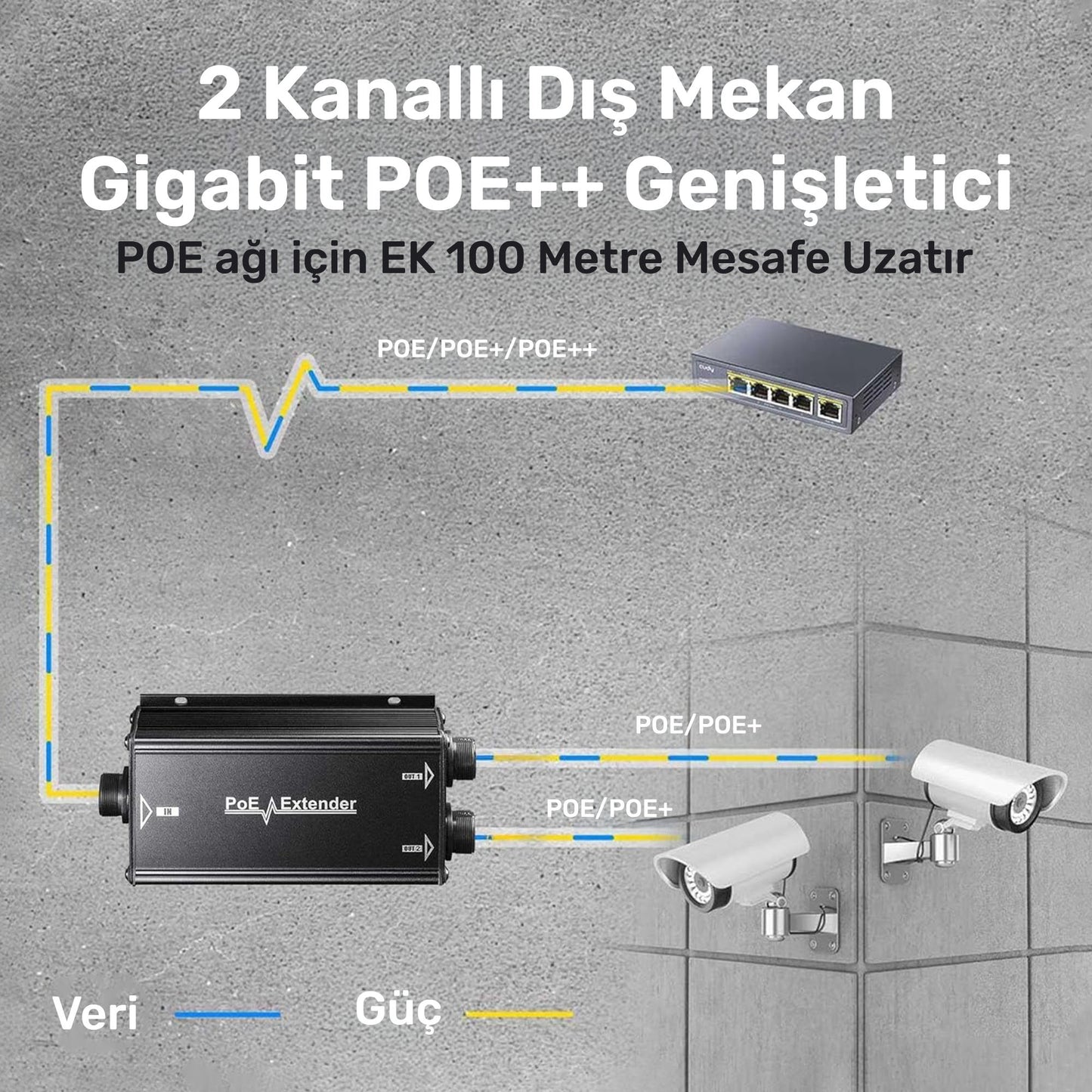 Cudy POE25 Gigabit 2PoE Out 1PoE In 10/100Mbps 2W Metal Kasa Switch
