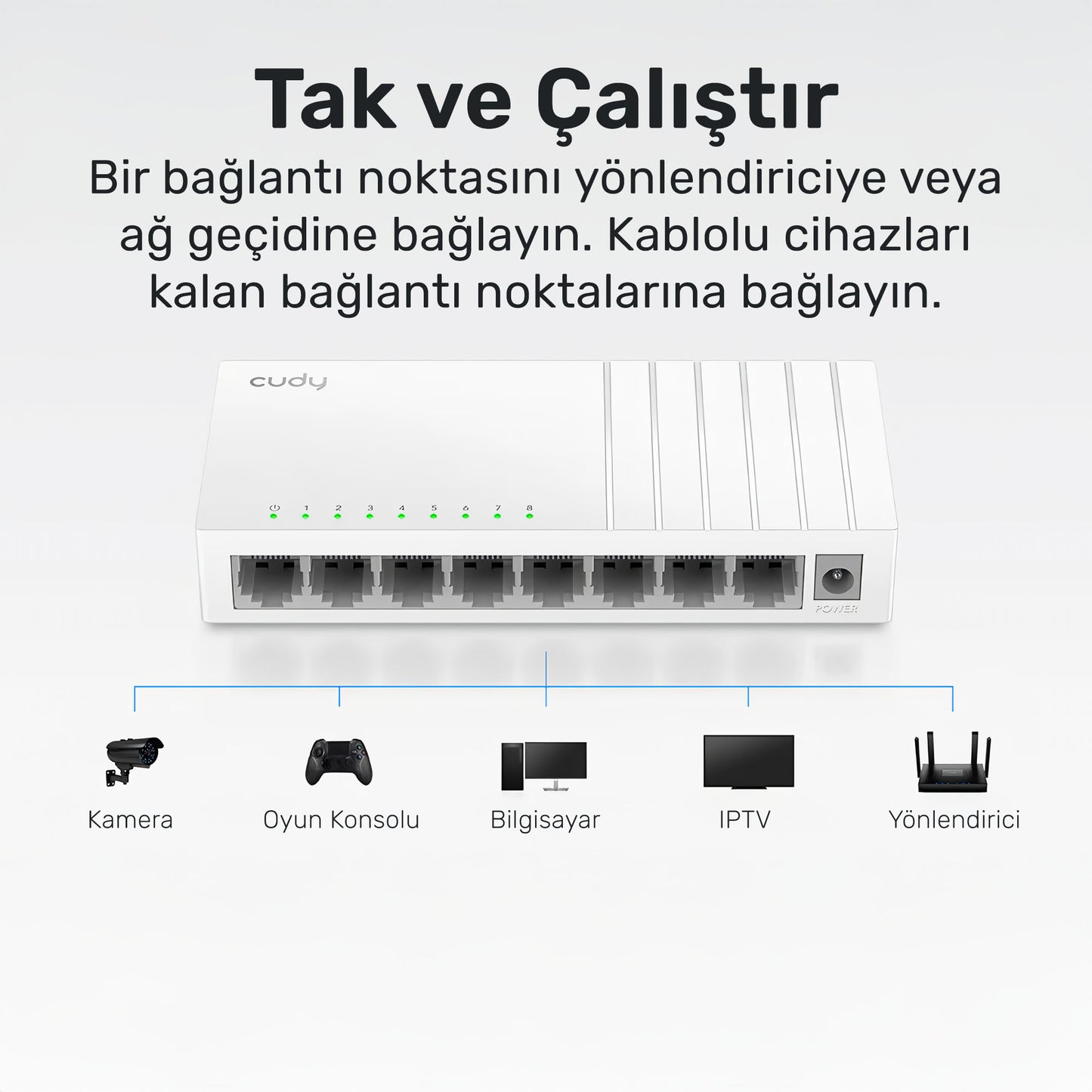 Cudy FS105D 10/100Mbps 5 Port Megabit Switch