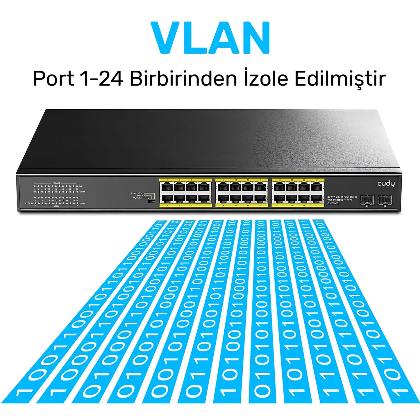 Cudy GS1028PS2 2 Port SFP, VLAN, CCTV, 24 Port Gigabit 300W PoE+ Metal Switch