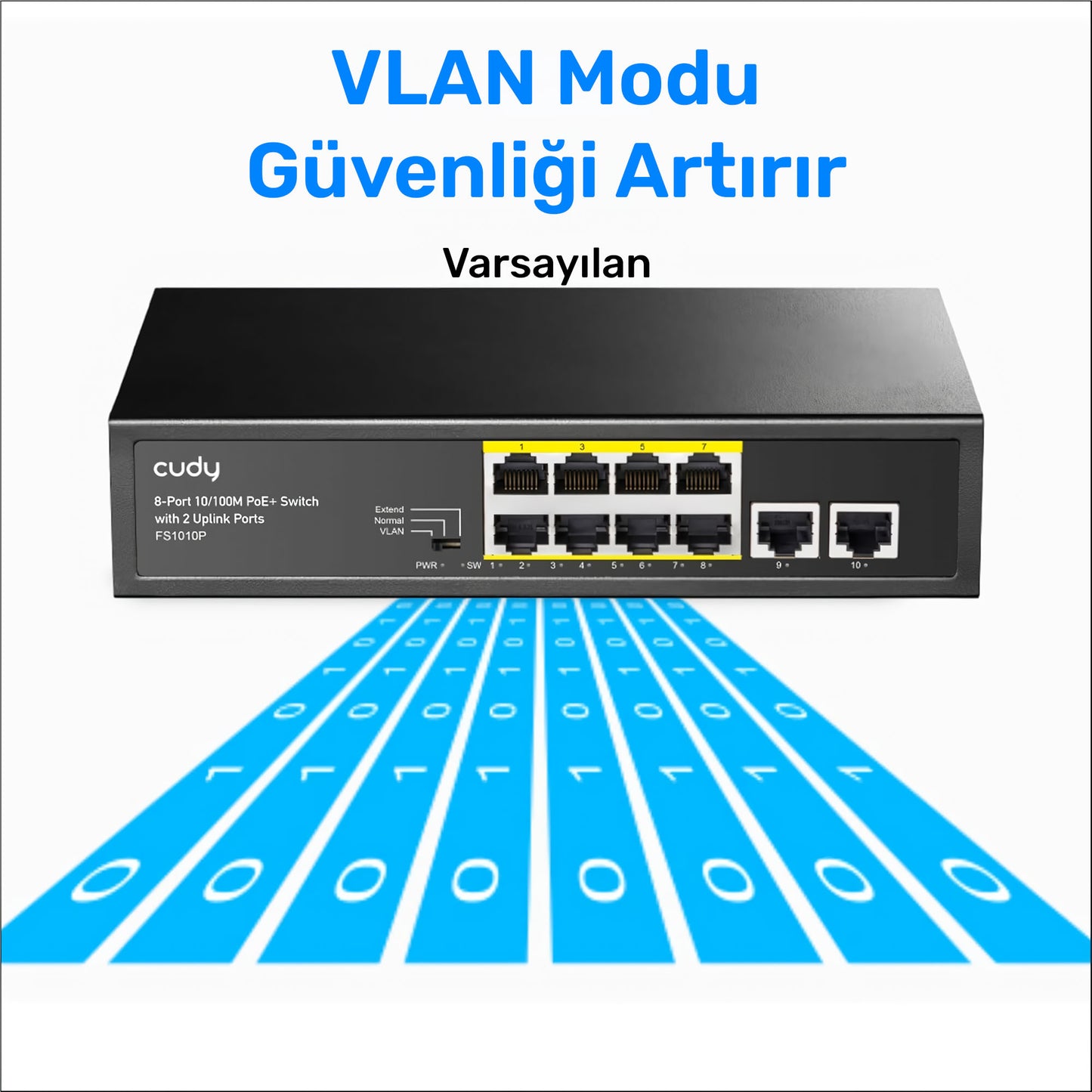 Cudy FS1010P 8 Port 10/100Mbps 120W PoE+, 2 Uplink Portlu VLAN CCTV Rack Mount Metal Switch