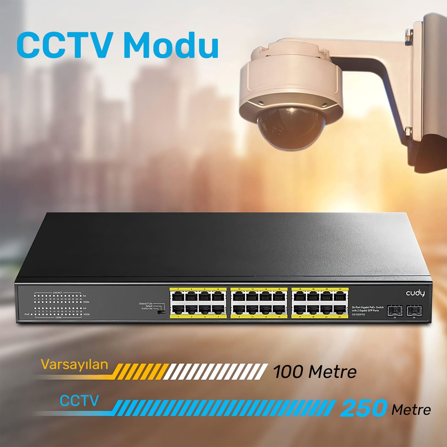 Cudy GS1028PS2 2 Port SFP, VLAN, CCTV, 24 Port Gigabit 300W PoE+ Metal Switch