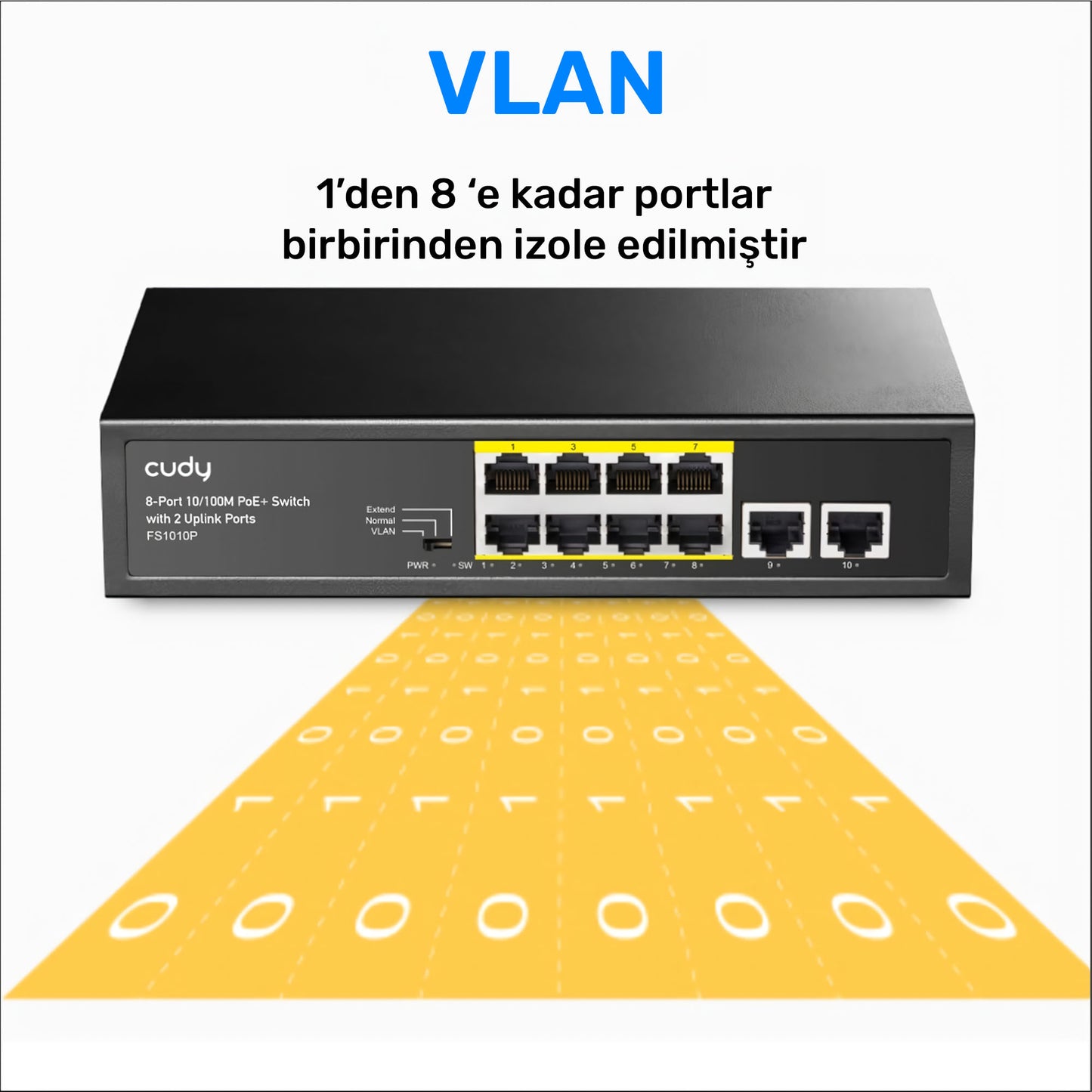Cudy FS1010P 8 Port 10/100Mbps 120W PoE+, 2 Uplink Portlu VLAN CCTV Rack Mount Metal Switch