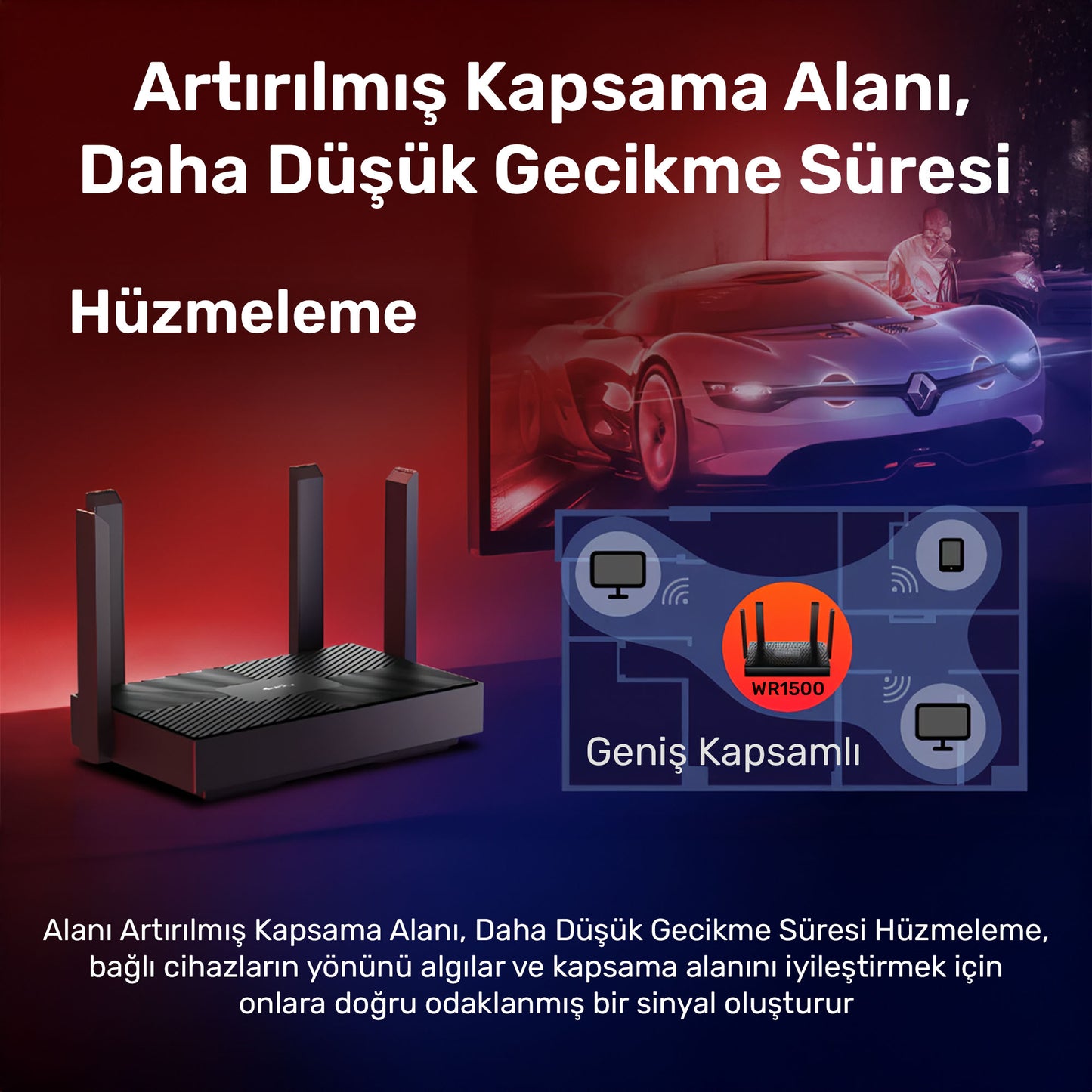 Cudy WR1500 5GHz 1201Mbps, 2.4GHz 300Mbps,4 Gigabit Port, 4 Antenli Wi-Fi 6 Router(AX1500Serisi)