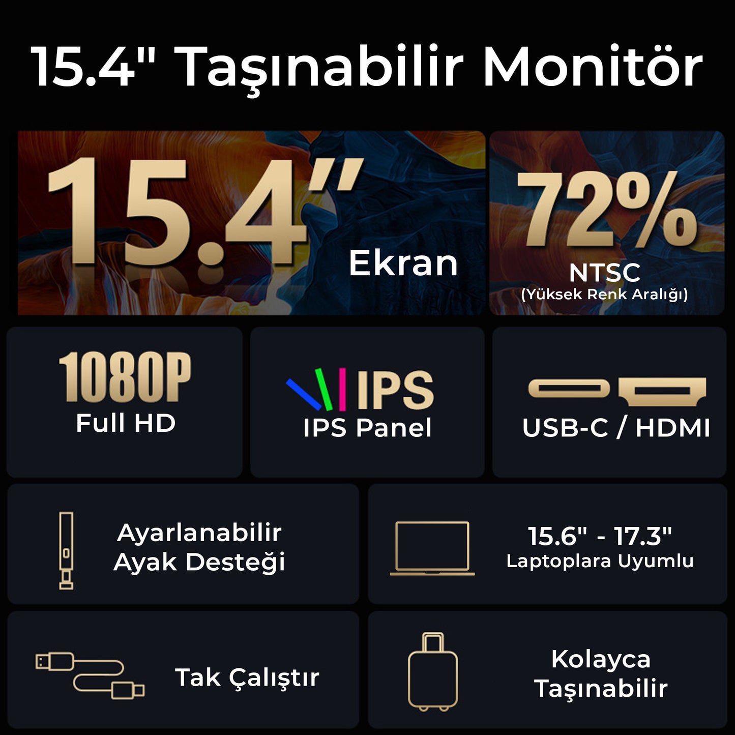 NPO NPM FHD 1080p IPS Type-C Taşınabilir Dizüstü Monitör Çoklayıcı Notebook Monitör