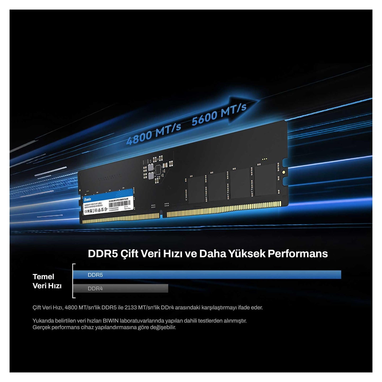 Biwin BD5UD32G56C46 32GB DDR5 5600Mhz 2Rx8 Masaüstü Ram