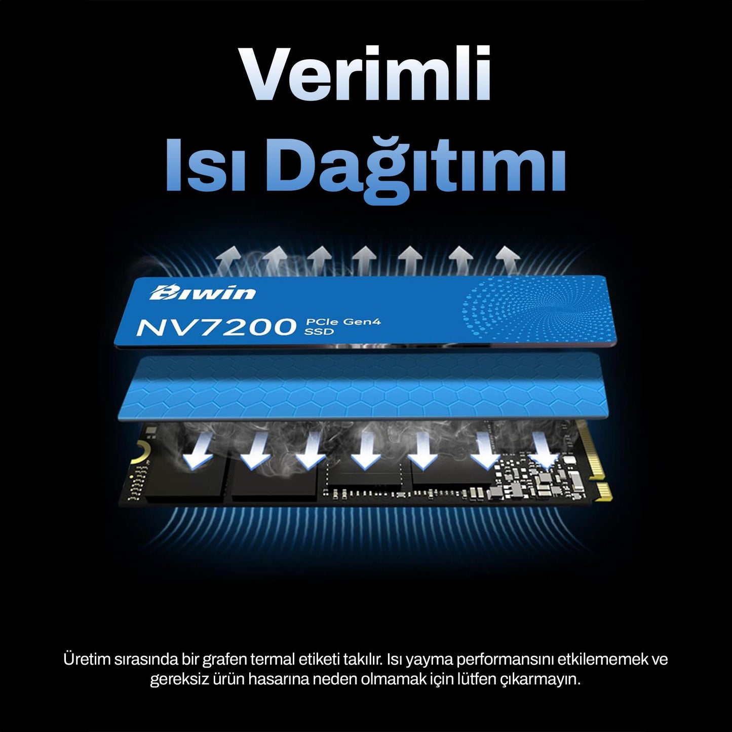 Biwin NV7200 2TB 7200/6200MB/s Gen4x4 22x80 M.2 NVMe SSD