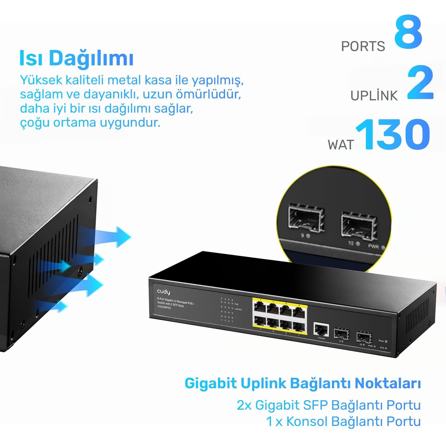 Cudy GS2008PS2 2Port Gigabit SFP, 1Consol, 2Gigabit Combo, 8 Port PoE L2 Yönetilebilir Gigabit Switch