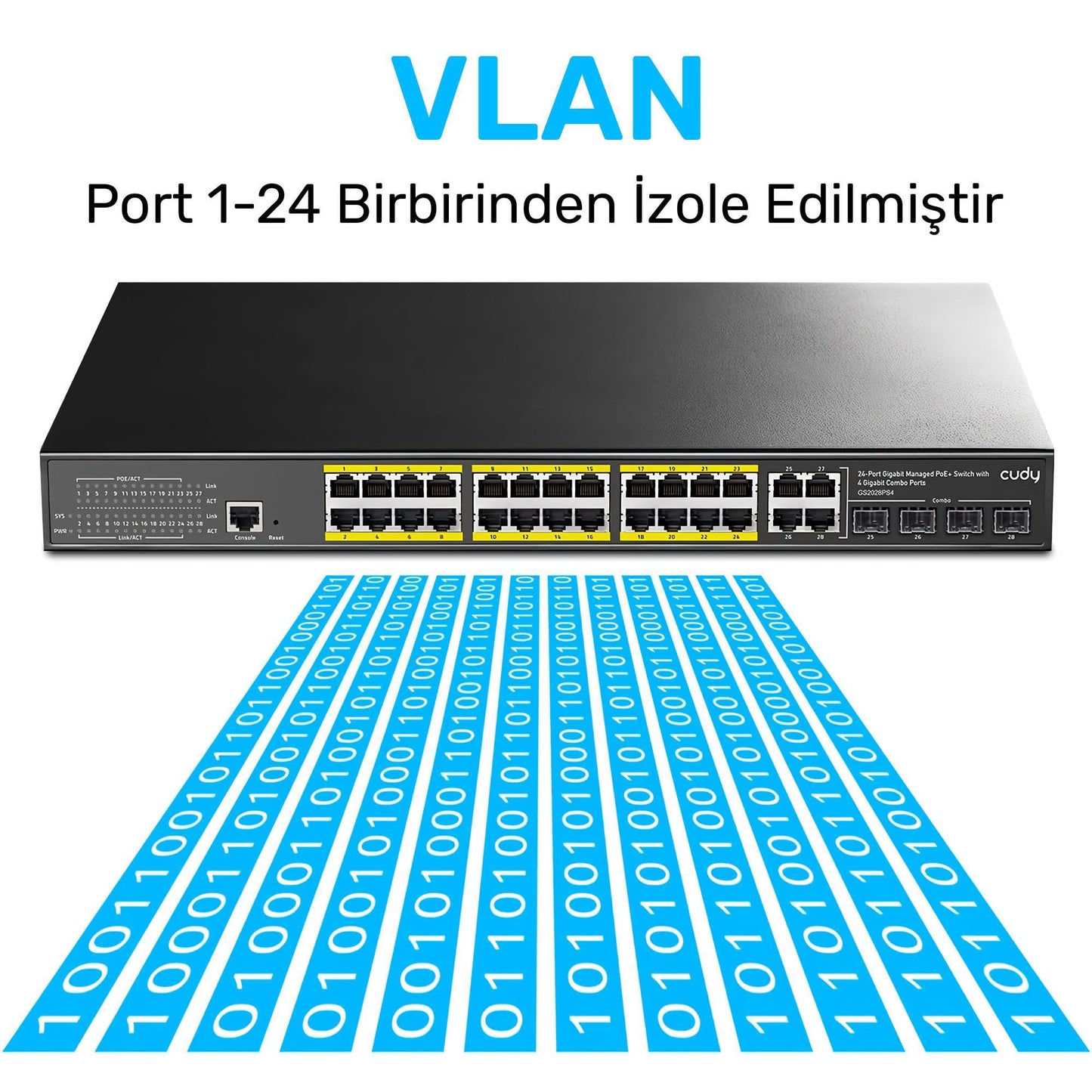 Cudy GS2028PS4 4Port Combo,1Port Konsol,24Port Gigabit 300wPoE Yönetilebilir Rack Mount Metal Switch