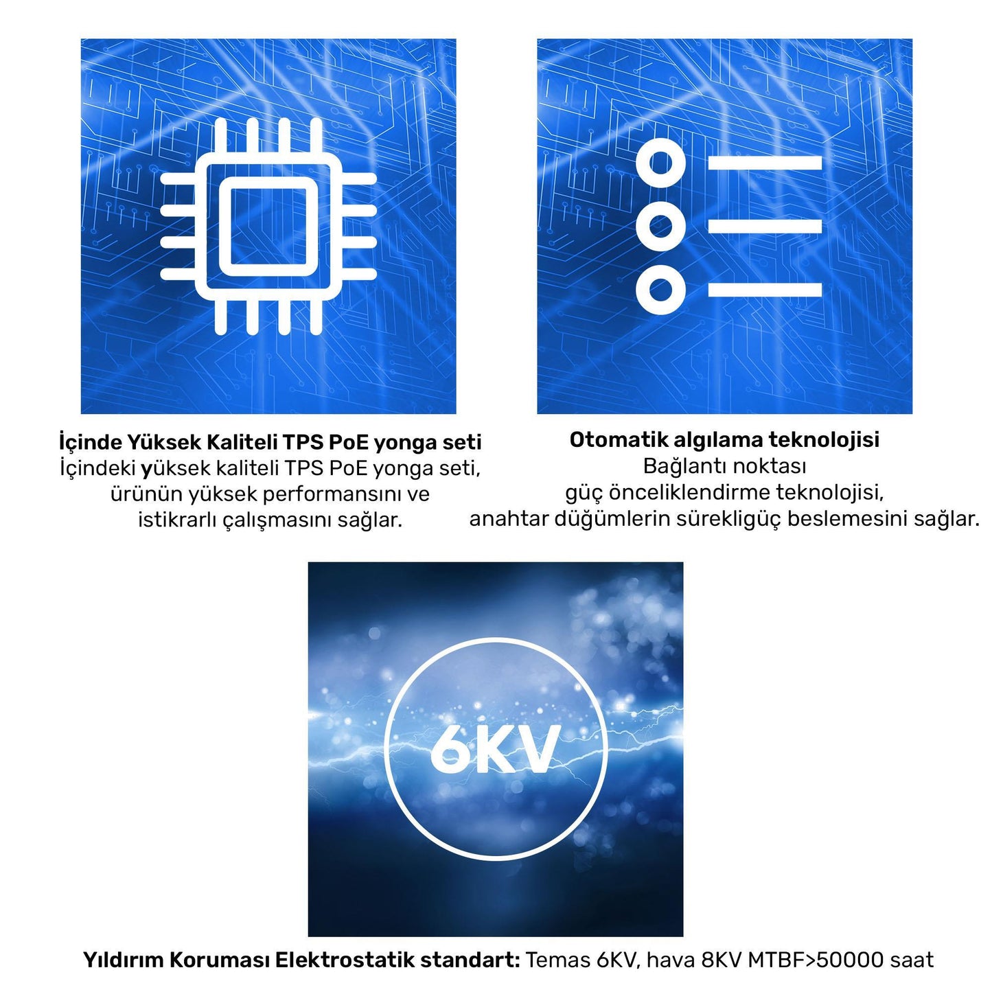 Cudy GS2028PS4 4Port Combo,1Port Konsol,24Port Gigabit 300wPoE Yönetilebilir Rack Mount Metal Switch