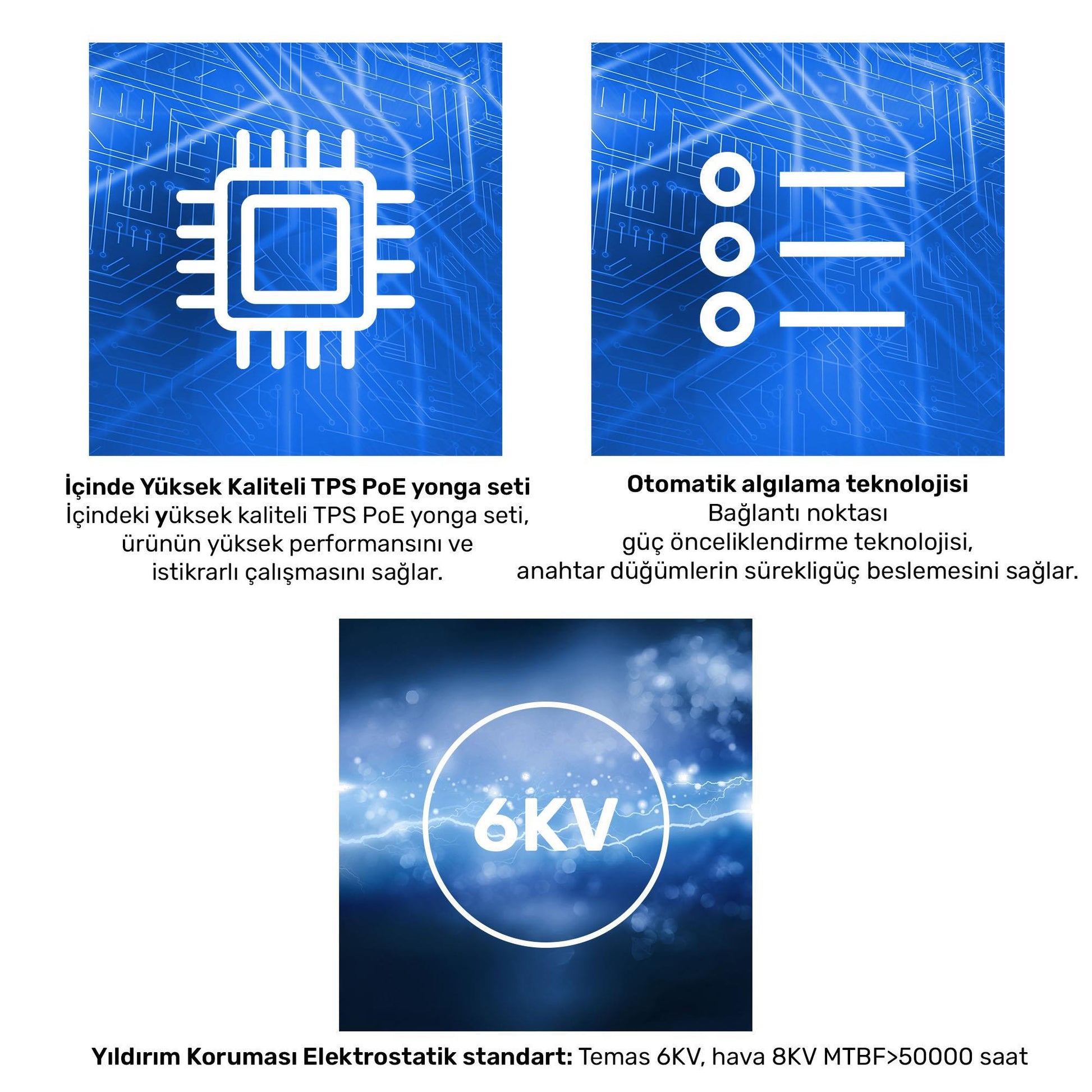 Cudy GS2028PS4 4Port Combo,1Port Konsol,24Port Gigabit 300wPoE Yönetilebilir Rack Mount Metal Switch