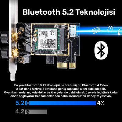 Cudy WE3000 5,2 Bluetooth, 2402Mbps Wi-Fi 6 Express Adaptör