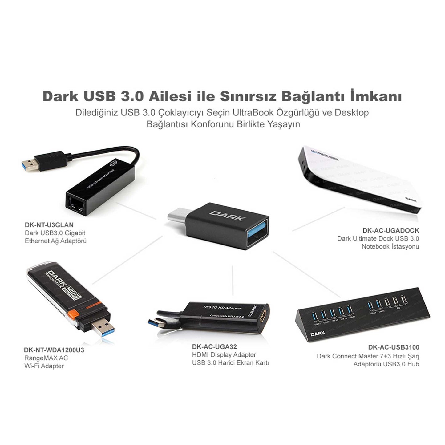 DARK DK-AC-U31X30 USB3.1 Type-C - USB3.0 Type-A Dönüştürücü Adaptör