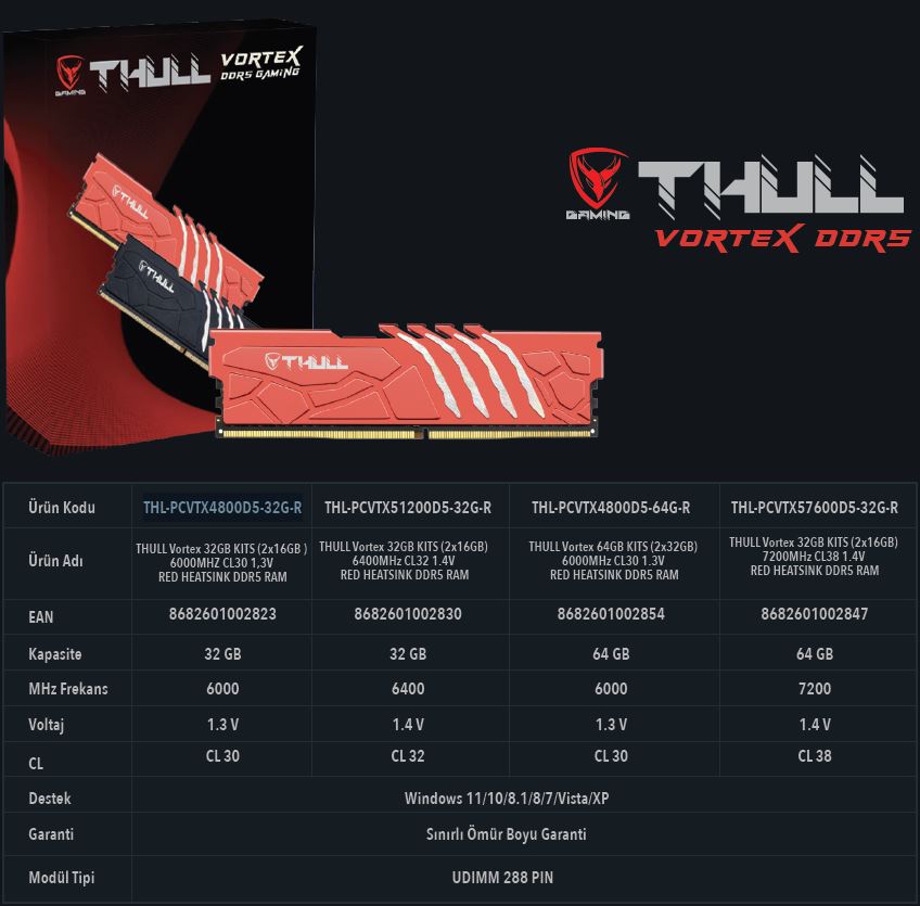 THULL THL-PCVTX57600D5-32G-R 32GB (2x16) DDR5 7200Mhz (Vortex Red Heatsink) PC Bellek