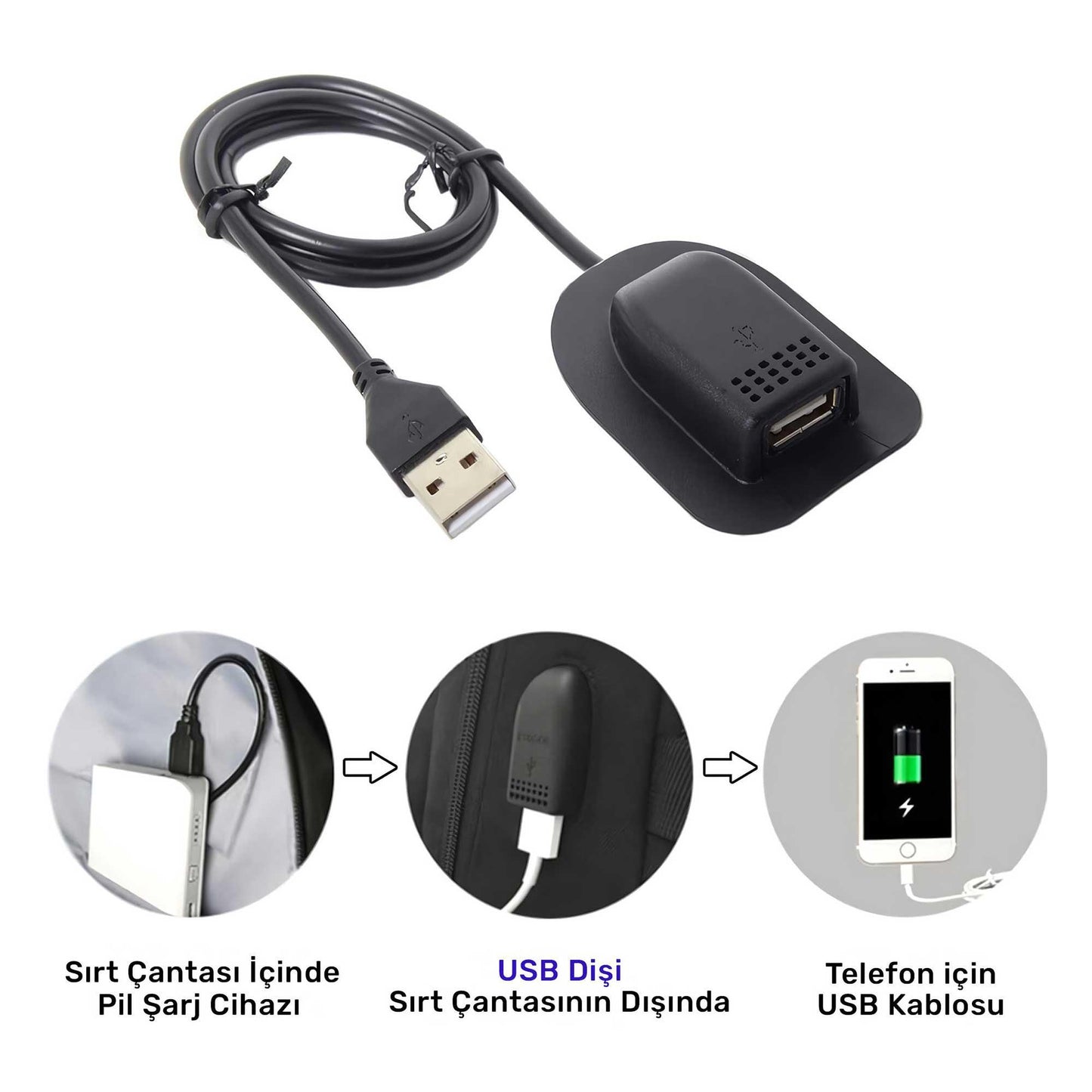 NPO CKA Sırt Çantası Valiz Organizer USB Erkek/Dişi Çanta Şarj Kablosu ve Soketi