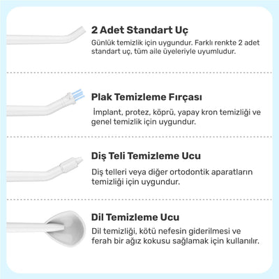 NPO Nicefeel FC1596 Uyumlu Çok Amaçlı 5 Adet Yedek Uç
