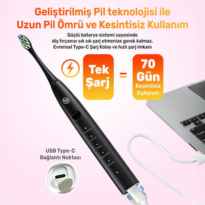 NPO Nicefeel X610-Z Dakikada 40000 Titreşim, Şarjlı Sonic Profesyonel Diş Fırçası