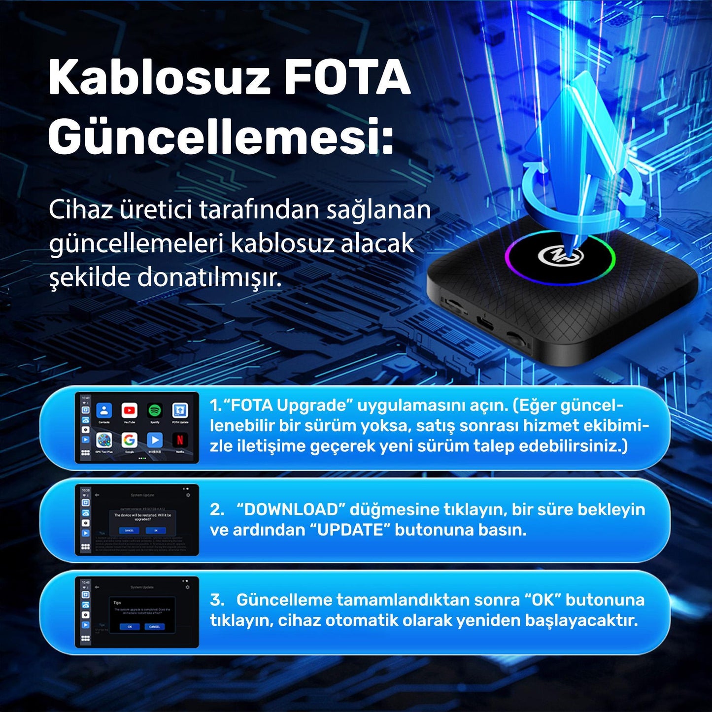 NPO NPCP01 SIM Kartlı Android13 8GB/128GB TvBox, Youtube, Netflix, Carlinkit, PlayStore Kablosuz CarPlay