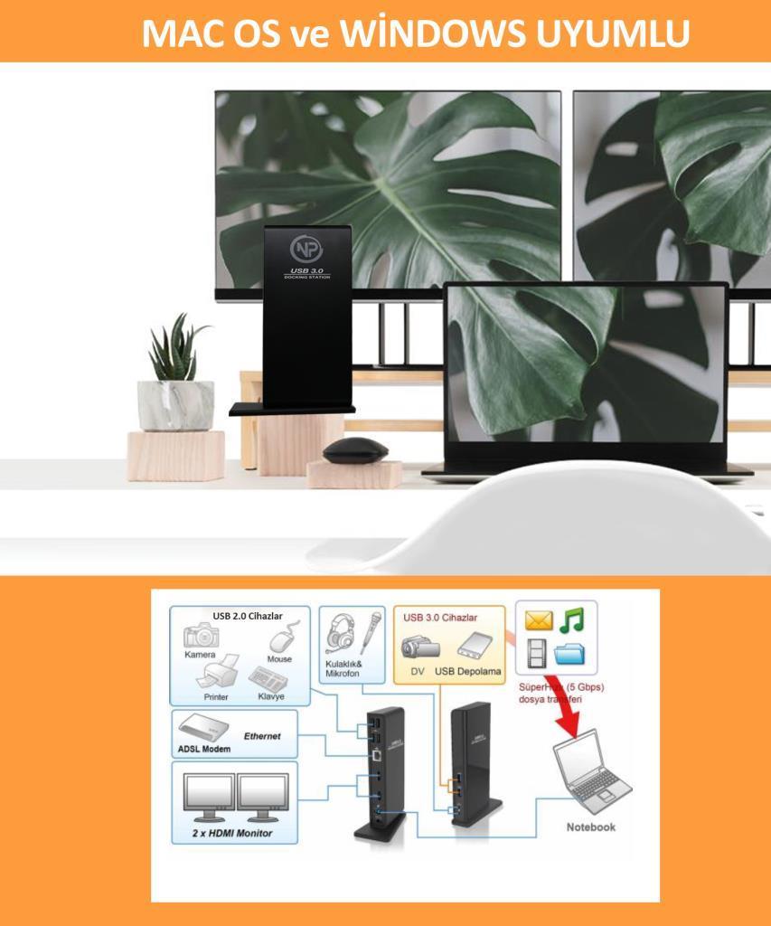 NPO TCD-102 MacOS/Win 4k HDMI USB TypeB Gigabit Docking Station