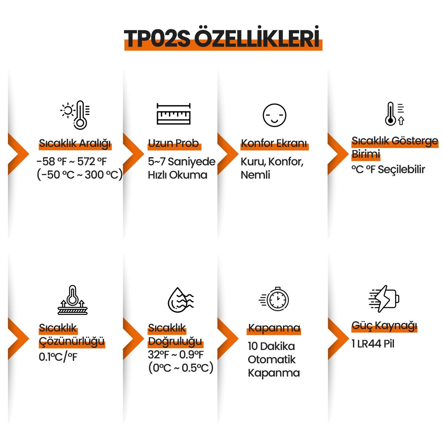 ThermoPro TP02S Işıklı Daldırma/Saplama Çelik Gövdeli Gıda Pişirme Termometresi