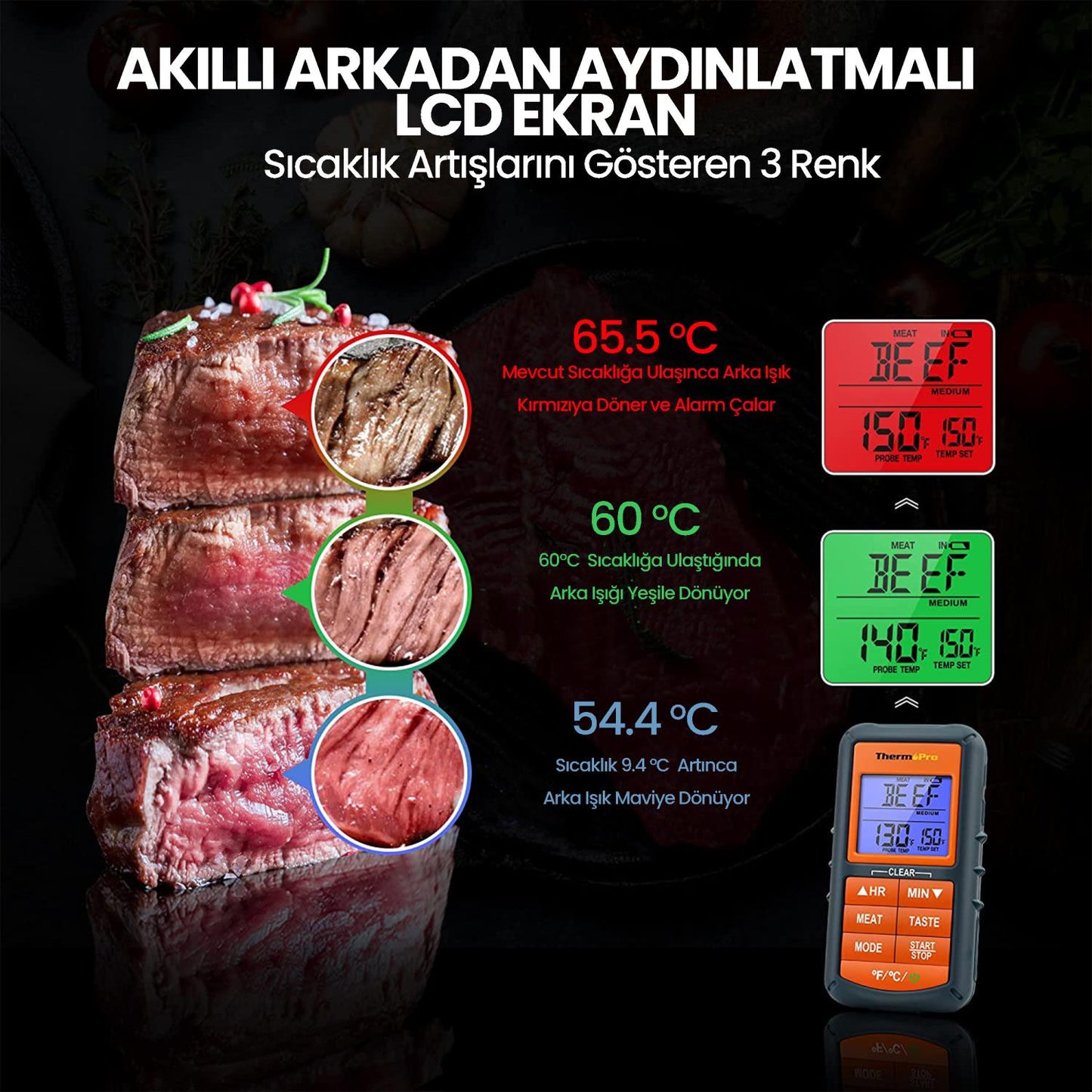 ThermoPro TP06B Çelik Proplu Dijital Profesyonel Gıda Pişirme Termometresi